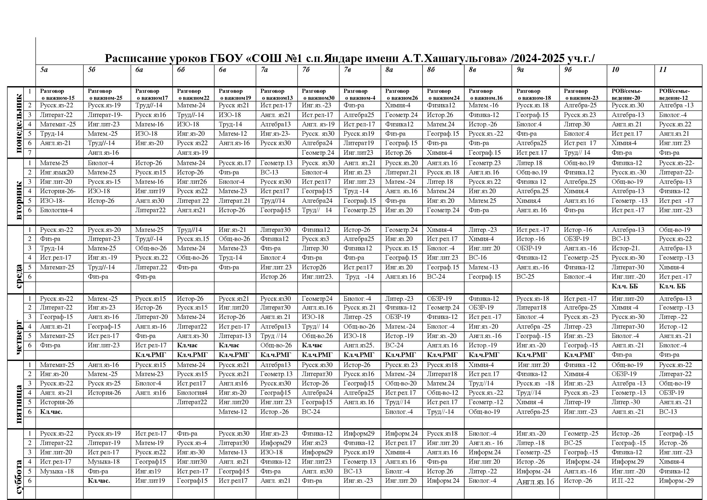 Расписание уроков 5-11 классы